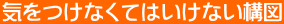 �C�����Ȃ��Ă͂����Ȃ��\�}